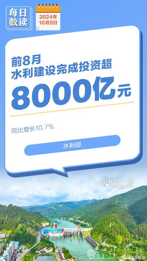 中国财政部下达471亿元支持各地水利建设 中国财政部下达471亿元支持各地水利建设